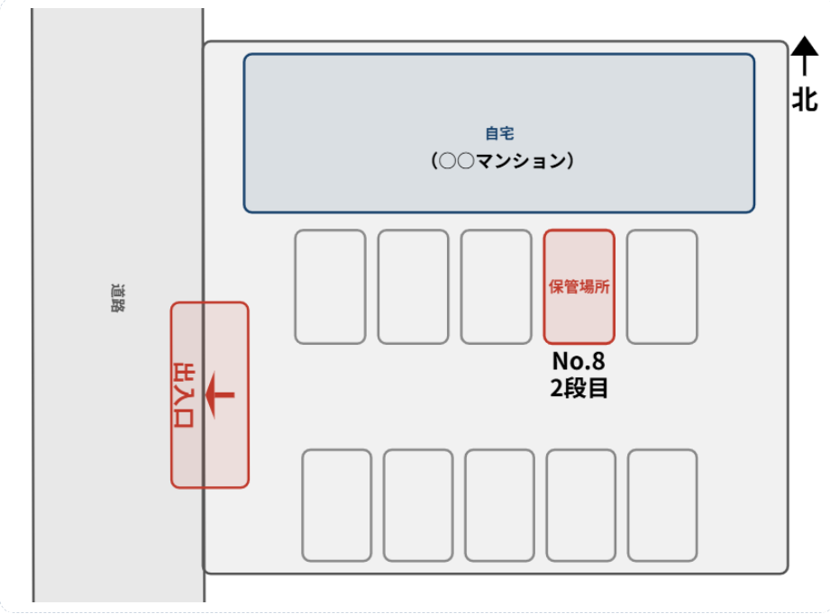 機械式駐車場の例